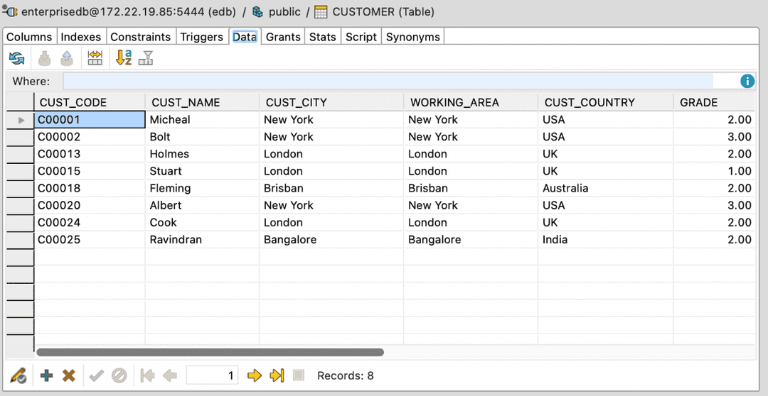 Data Tab